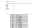 Nissan Navara 2.3dCi Doble Cabina Acenta Blanco - thumbnail 22