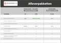 Volkswagen Polo 1.0 TSI Comfortline Business | LICHT & ZICHT PACK Zwart - thumbnail 50