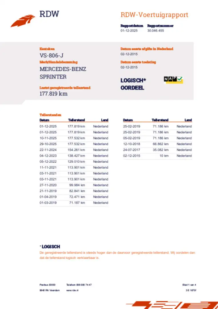 Mercedes-Benz Sprinter 313 2.2 CDI 366 HD|12-2015|automaat|airco|navi|cam Wit - 2