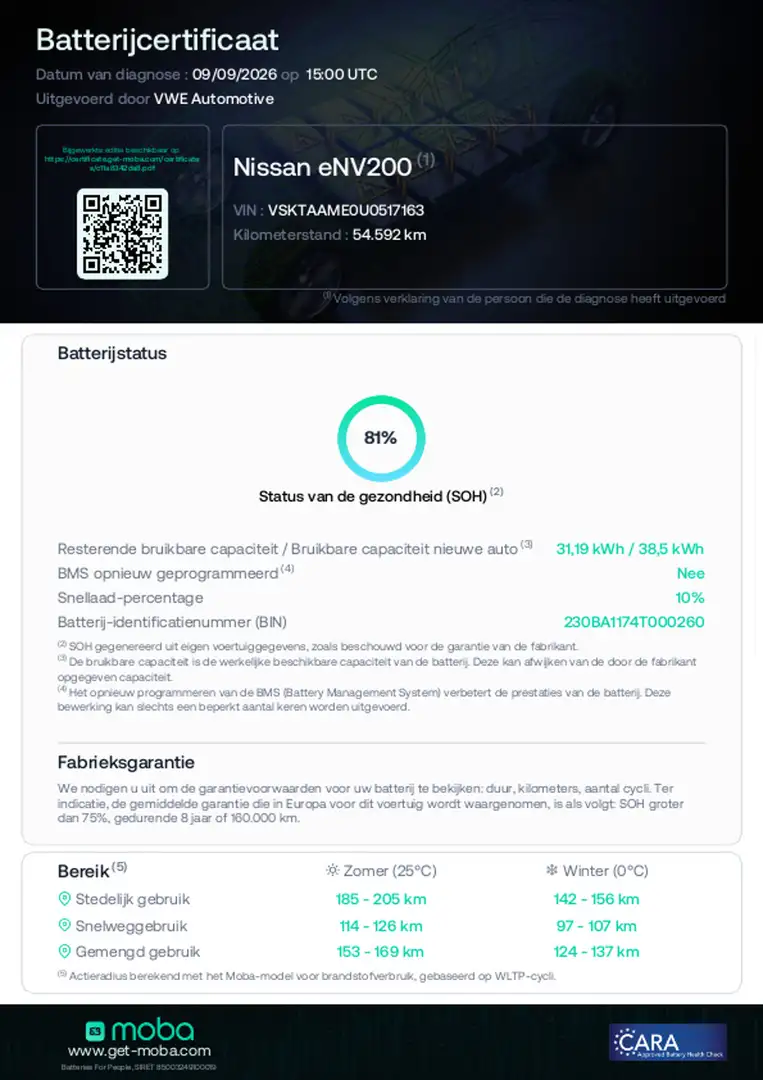 Nissan E-NV200 Evalia 100 % ELEC 5 PEROONS + ROLSTOEL / INVALIDE Grau - 2