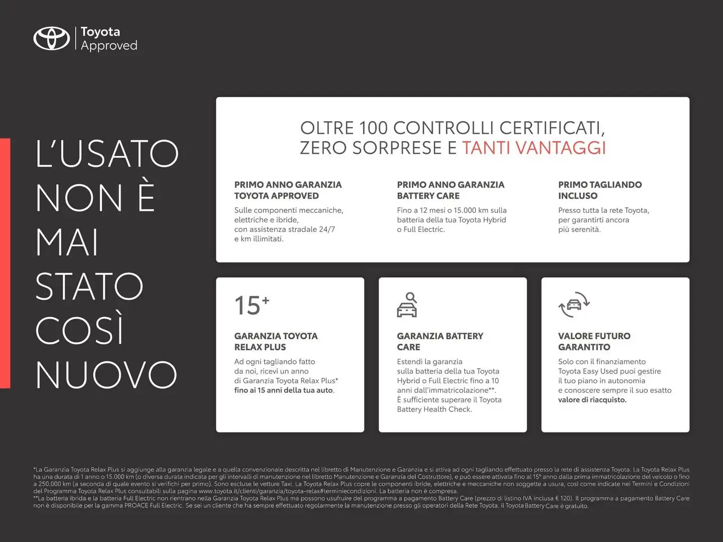 Toyota Aygo X 1.0B (72 CV) Trend S-CVT Beige - 2