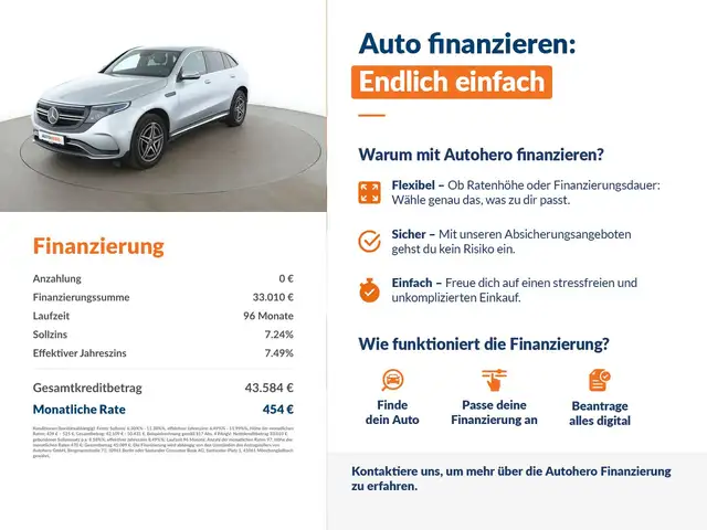 Mercedes-Benz Eqc view 2