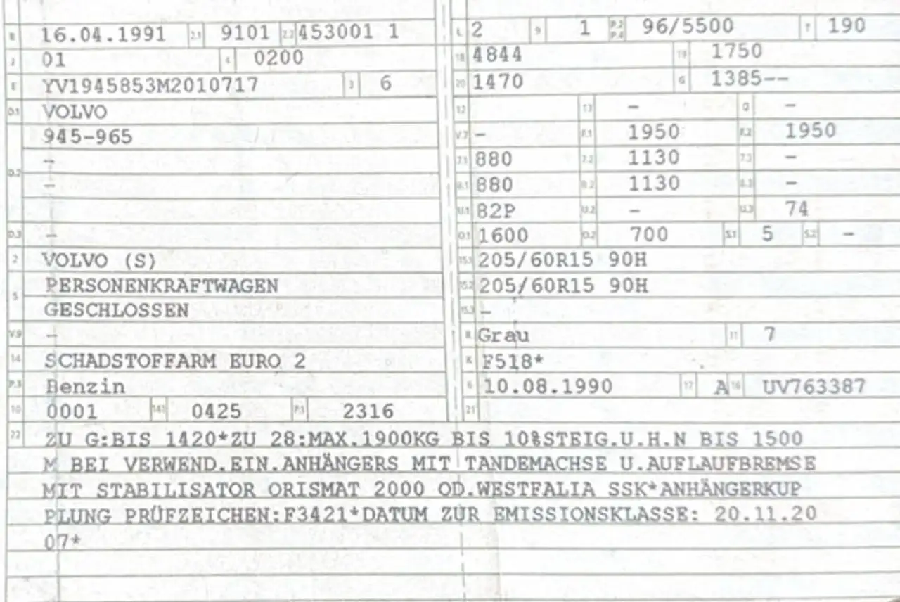 Volvo 940 GL, foto 8