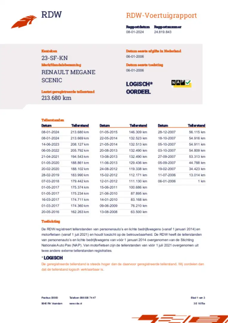 Renault Scenic 2.0-16V Tech Line PANO/CRUISE/PDC/AIRCO/TREKHAAK/ Grijs - 2