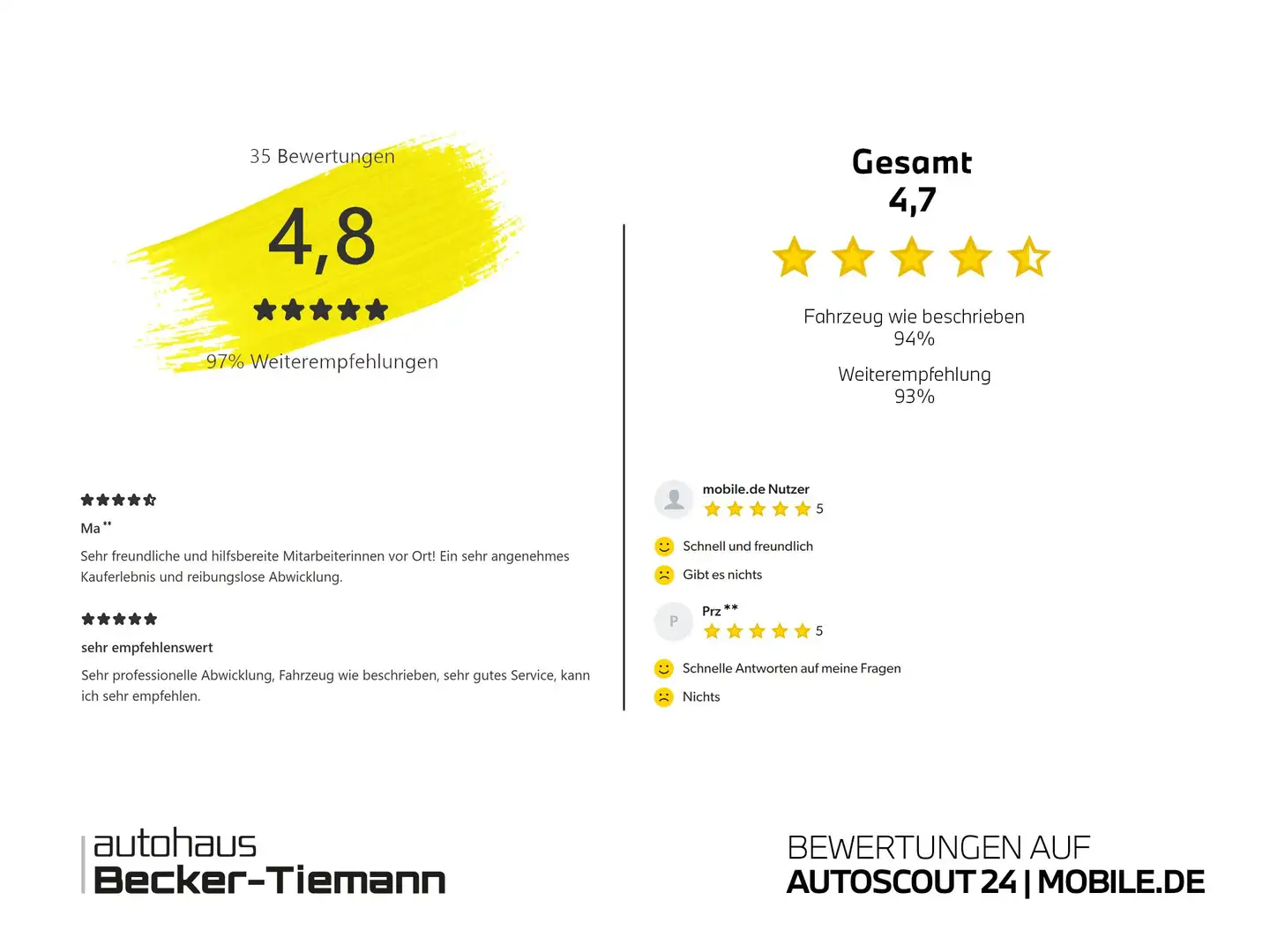 BMW X2 xDrive18d Advantage Plus / Parkassistant/ RFKamera Negro - 2