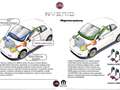 Fiat 500 500 1.0 hybrid 70cv+ opt. cerchi lega Blanc - thumbnail 12