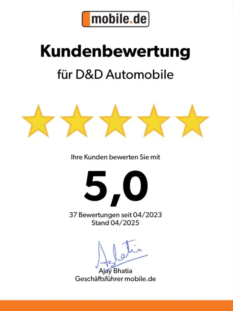 Opel Adam Jam 1.4/87 PS Alu-PDC-2.Hand-TÜV 1/27 Green - 2
