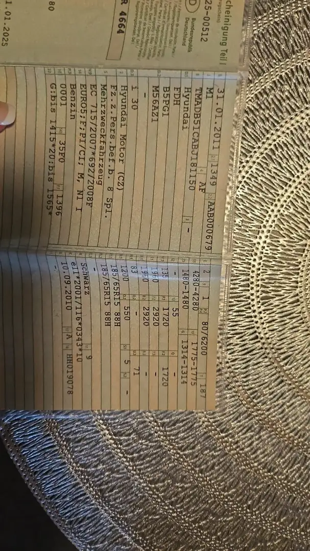 Hyundai i30 1.6 blue Comfort - 2