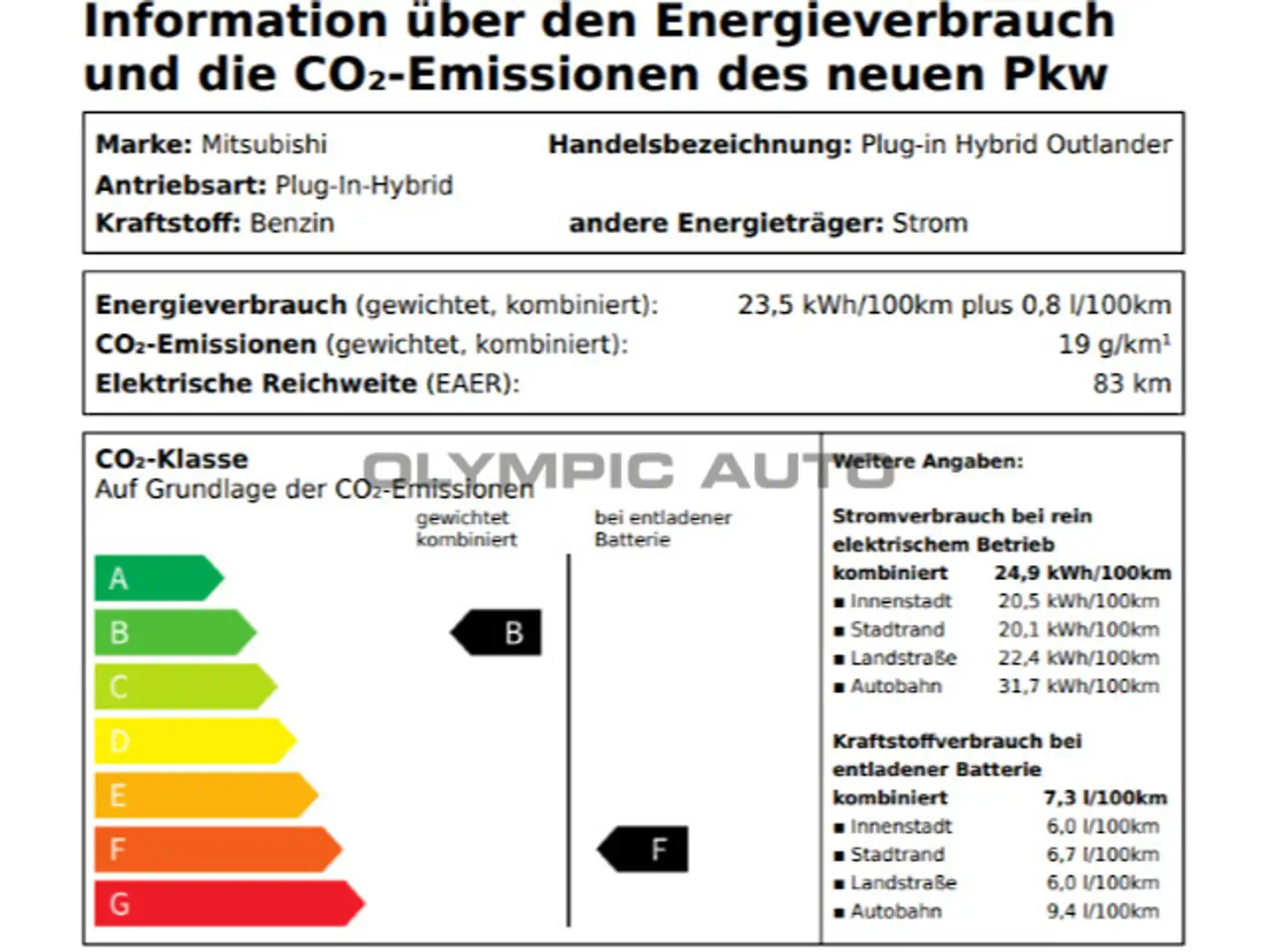 Mitsubishi Outlander Plug-In Hybrid Outlander Top 4WD LEDER STANDHZG Schwarz - 2