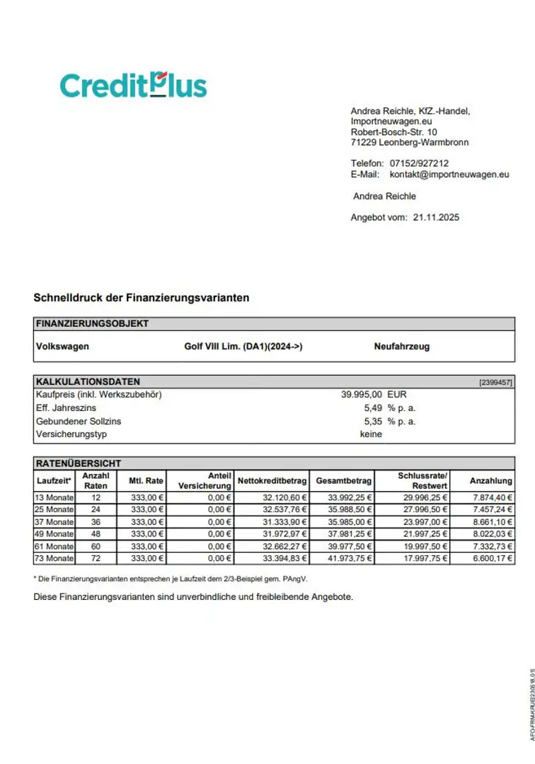 Volkswagen Golf VIII R-Line 2.0 TDI DSG LEDER+PANO+AHK+360° uvm Grau - 2