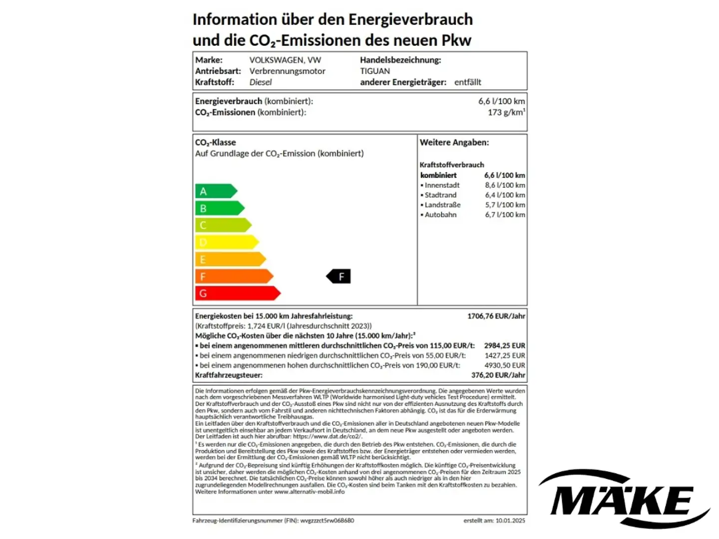 Volkswagen Tiguan R-Line 2.0 TDI 4MOTION  DSG DCC AHZV HUD Grün - 2