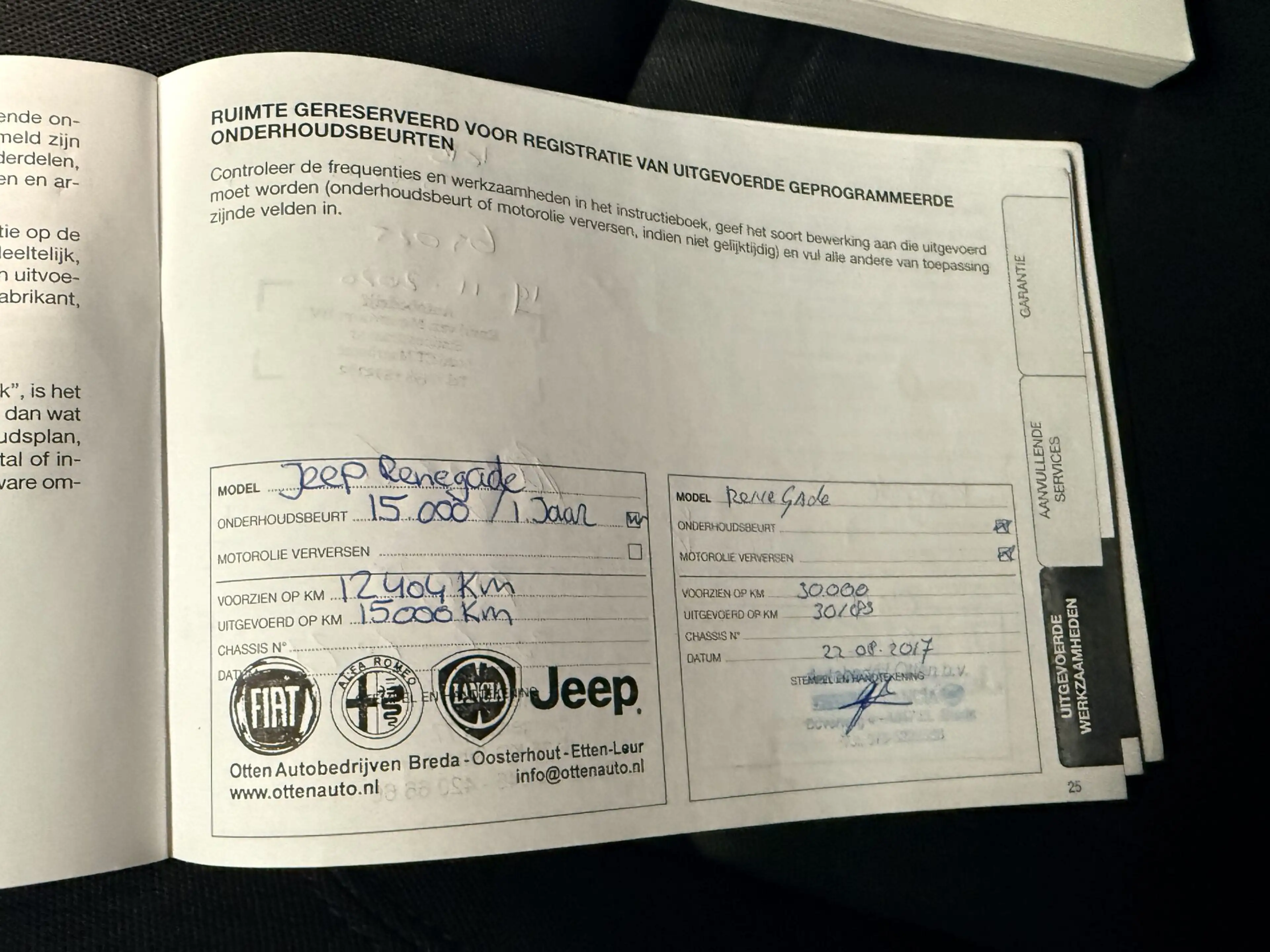 Jeep Renegade 1.4 MultiAir Limited — photo 24
