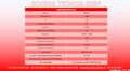 SWM G03F MANUALE 5 ANNI GARANZIA Zwart - thumbnail 17