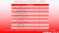 SWM G03F MANUALE 5 ANNI GARANZIA Zwart - thumbnail 19