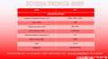 SWM G03F MANUALE 5 ANNI GARANZIA Zwart - thumbnail 16
