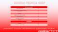 SWM G03F MANUALE 5 ANNI GARANZIA Zwart - thumbnail 23