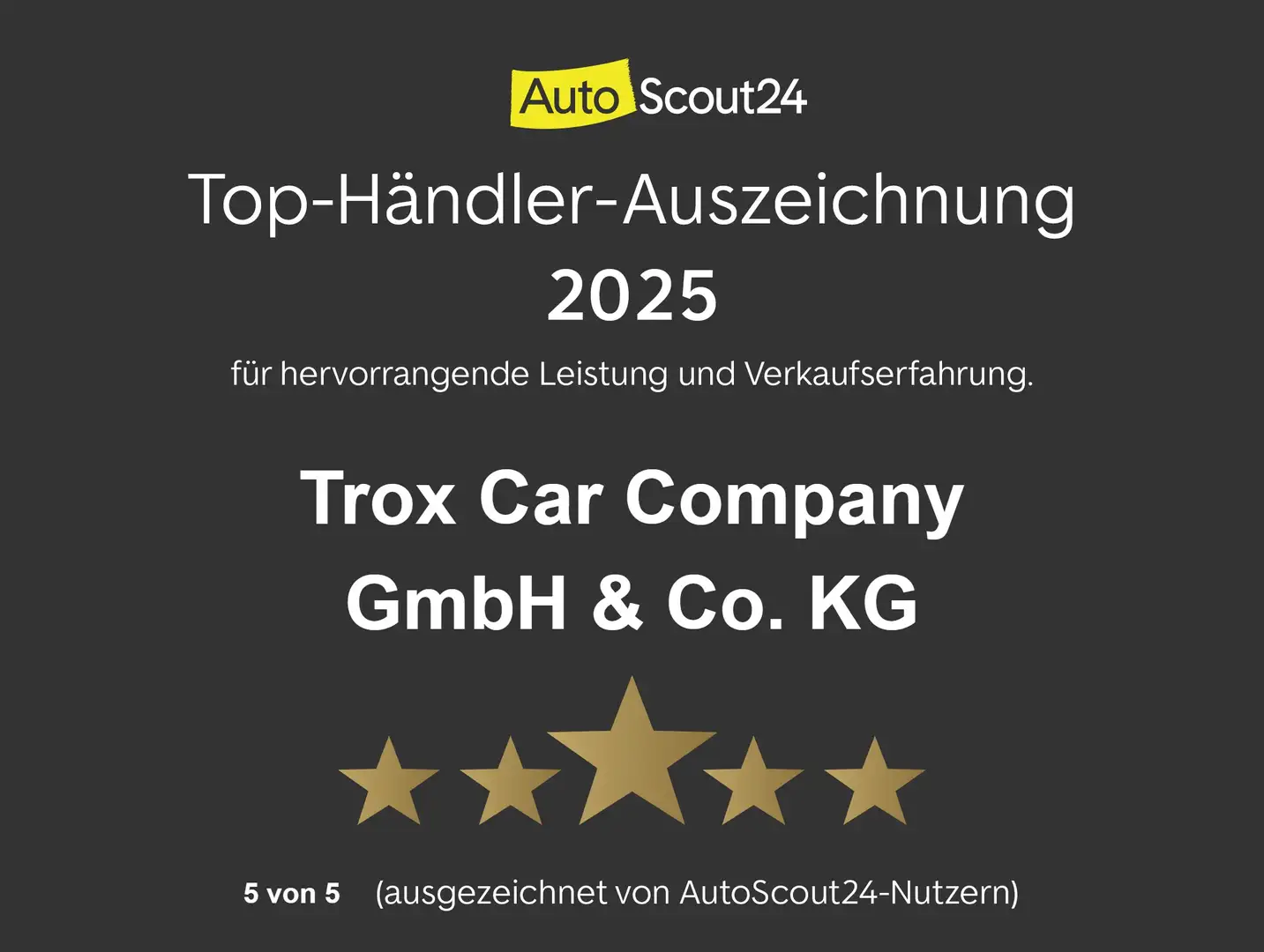 Chrysler Pacifica Pacifica Limited Allrad Stow & Vac 7-Sitzer Niebieski - 2