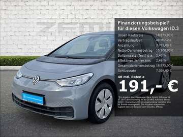 Pure Performance City1,99% StandHZG Navi Digitales