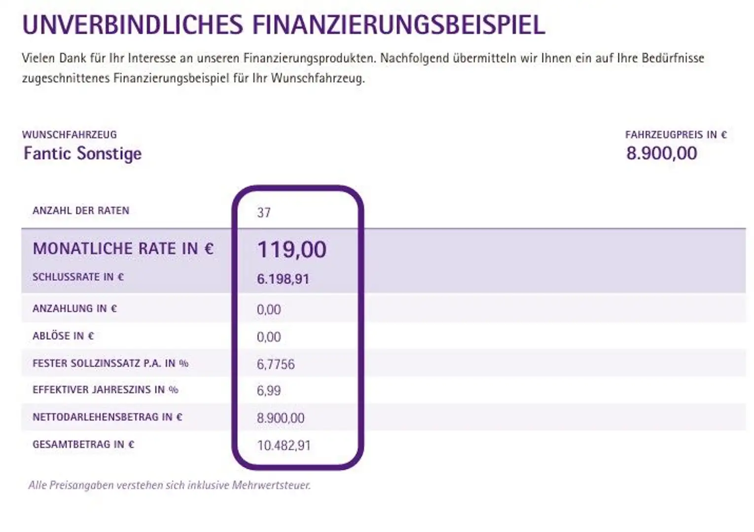 Fantic XE300 Finanzierung möglich 12BH Красный - 2