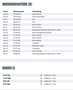 Opel Insignia 1.6 T 170PK Automaat Business Executive 5Drs / Sch Vert - thumbnail 9