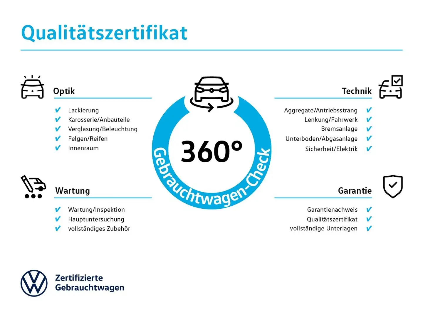 Volkswagen ID.7 GTX 340PS NP.80T NAVI.AHK.AERA-VIEW.HEAD-UP.PANO.2 Rot - 2