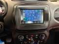 Jeep Renegade Renegade 1.3 t4 Limited 2wd 150cv ddct Rouge - thumbnail 14