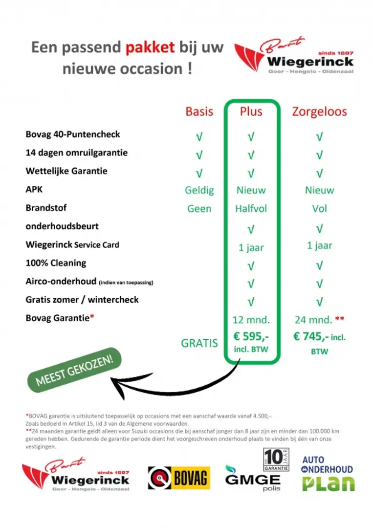 Suzuki Ignis 1.2 Smart hybrid Select [CARPLAY| UNIEKE KLEUR| CA Kék - 2