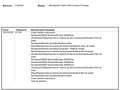 Peugeot 208 1.2 Puretech S&S Active Pack 100 Blanco - thumbnail 24