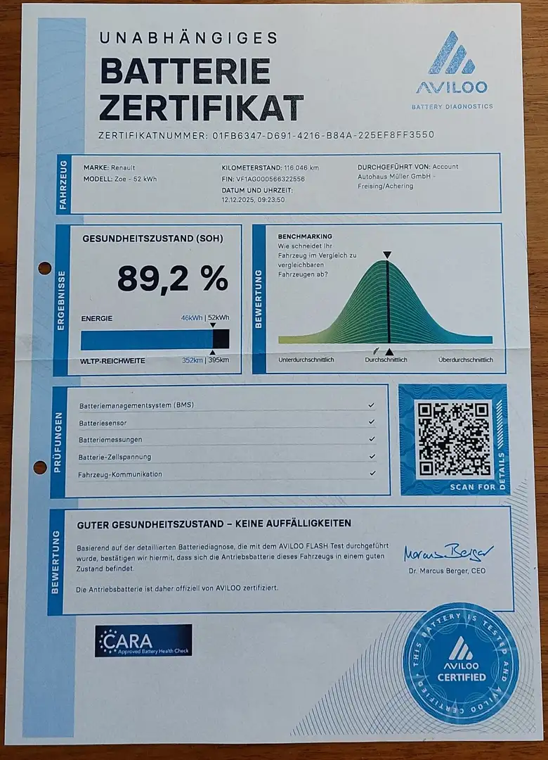 Renault ZOE ZOE Z.E. 50 INTENS SOH 89,2% Violett - 2