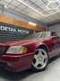 Mercedes-Benz SL 300 300 24 v manual - thumbnail 5