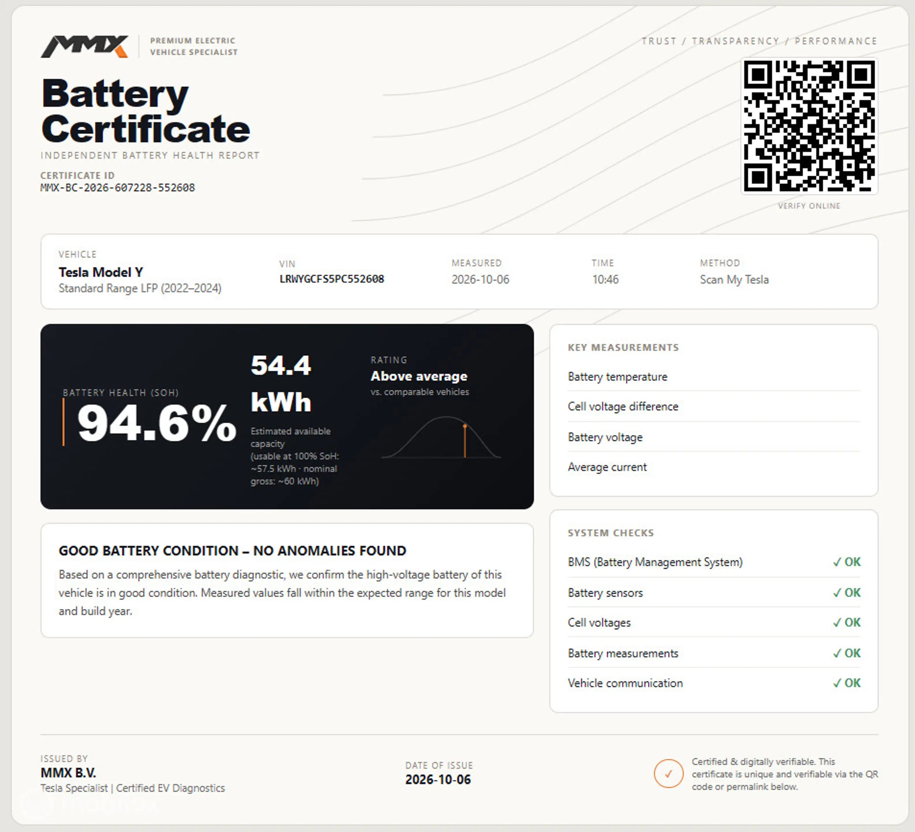 Tesla Model Y PREMIUM LFP RWD + MMX PACK + IAP + SOH 94.6% — photo 21