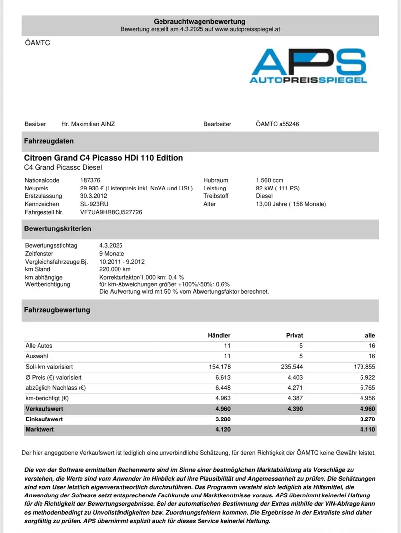 Citroen Grand C4 Picasso 1,6 HDi Exclusive - 1
