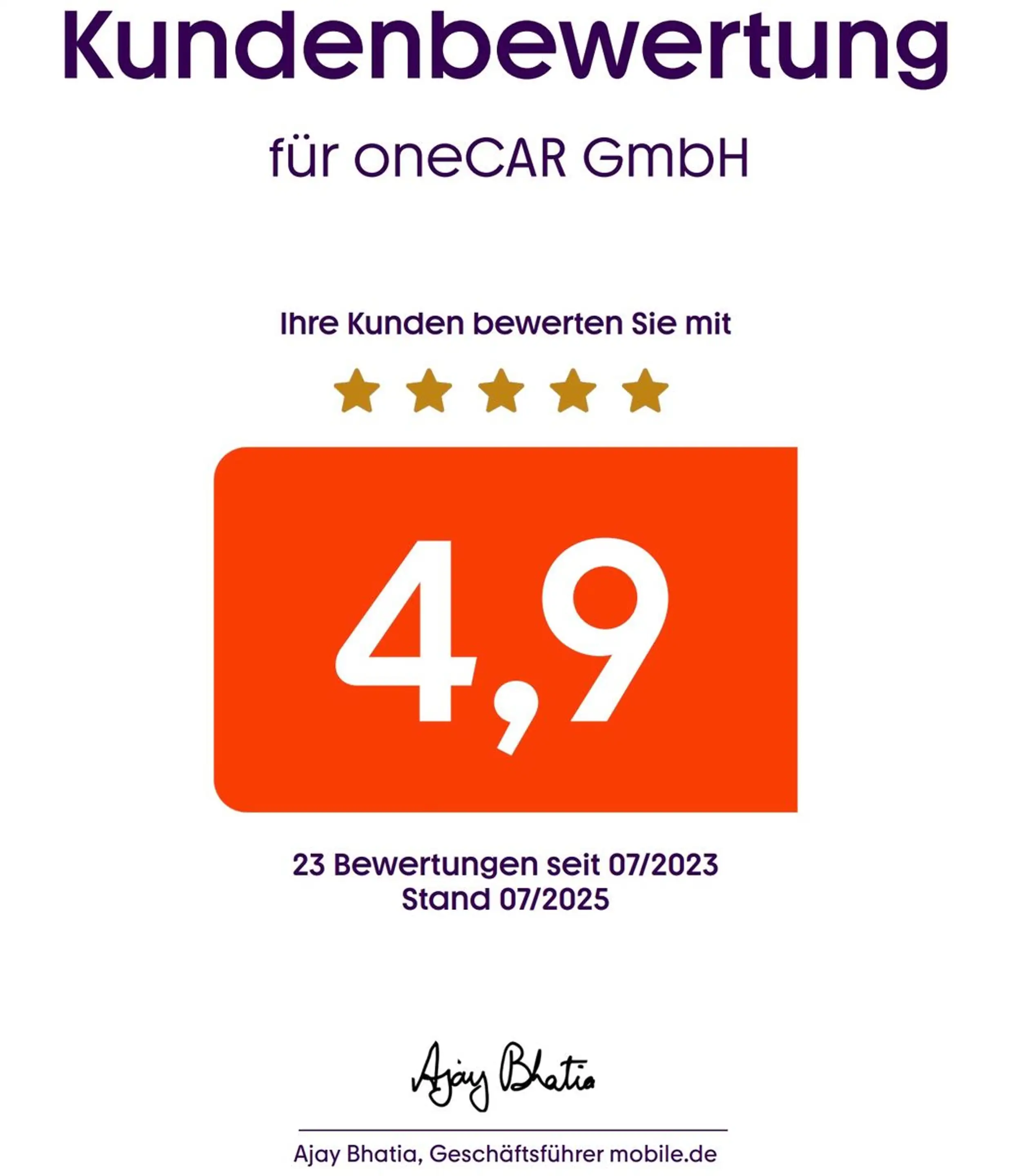 Mercedes-Benz GLA 200 d 4Matic 8G-Tronic Leder Ambi Widescreen — photo 11