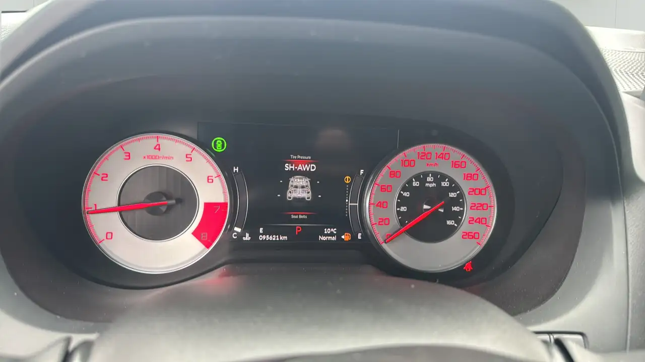 Acura RDX снимка Acura RDX