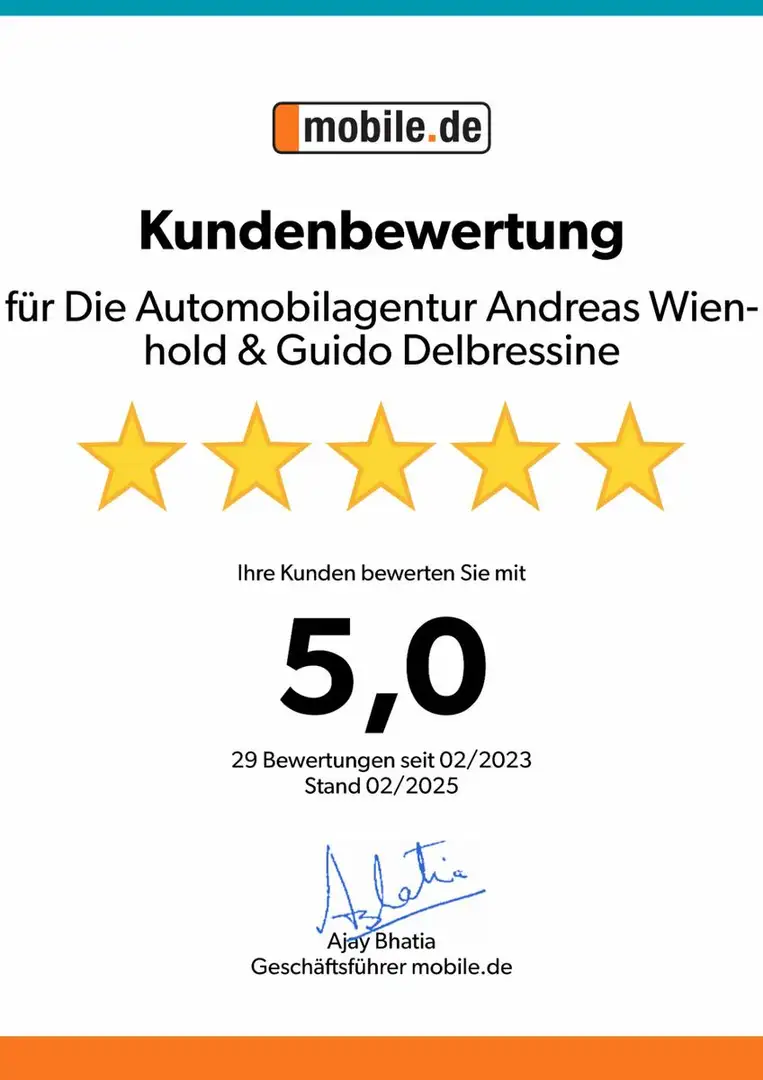 smart forTwo coupe Black - 2