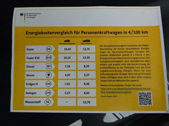 Hyundai KONA KONA Elektro Edition 30/WäPumpe/Navi/SHZ/RFK