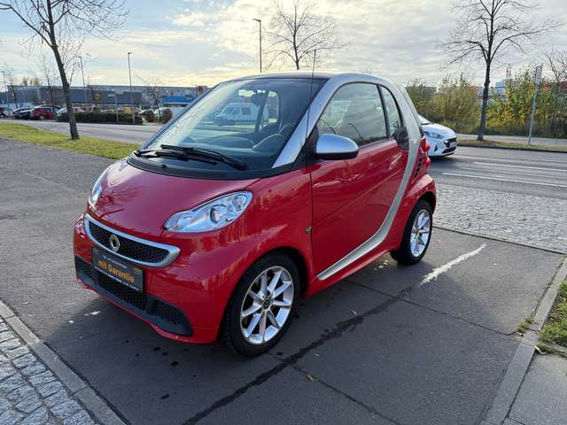Imagine smart forTwo Automatik FINANZIERUNG HIER MÖGLICH