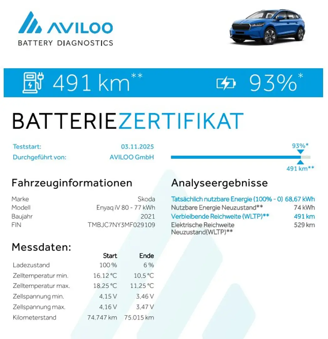 Skoda Enyaq Enyaq iV 80 Argintiu - 2