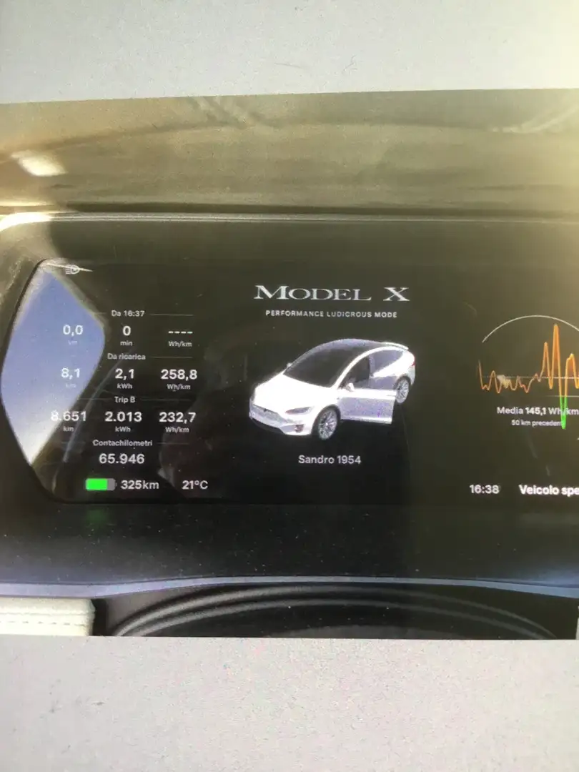 Tesla Model X Model X Performance Dual Motor awd White - 1