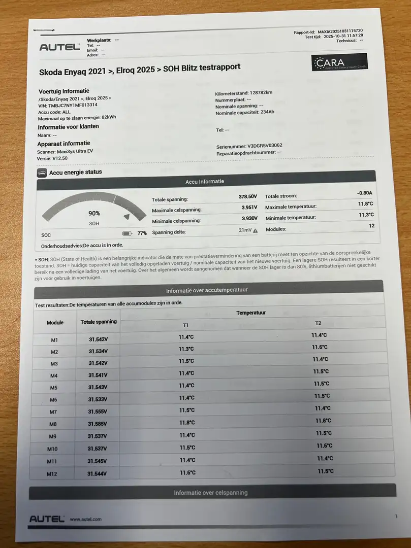 Skoda Enyaq iV 80|SOH 90%|Panoramadak|Sfeer|Navi|Camera|Carpla Gris - 2
