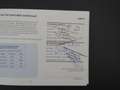 Kia XCeed 1.6 GDi PHEV DynamicPlusLine STOEL + STUURVERWARMI Wit - thumbnail 47
