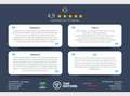 Volkswagen Tiguan Allspace ALLSPACE*7PL*PANO DAK*LEDER*AUTOMAAT*TOPWAY.BE Argent - thumbnail 6