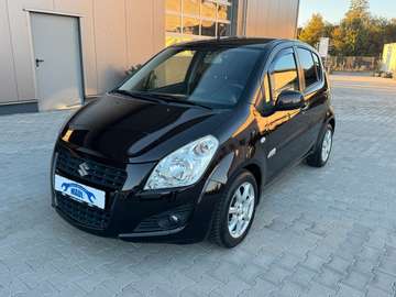 1.2 Automatik