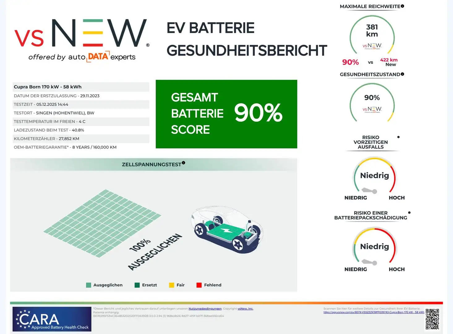 CUPRA Born 170 KLIMA / NAVI / ACC / KAMERA360 / SITZHEIZUNG Blau - 2