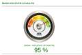 Honda e Advance 17Zoll|Leder|Sonder-Edition|TOP Weiß - thumbnail 20