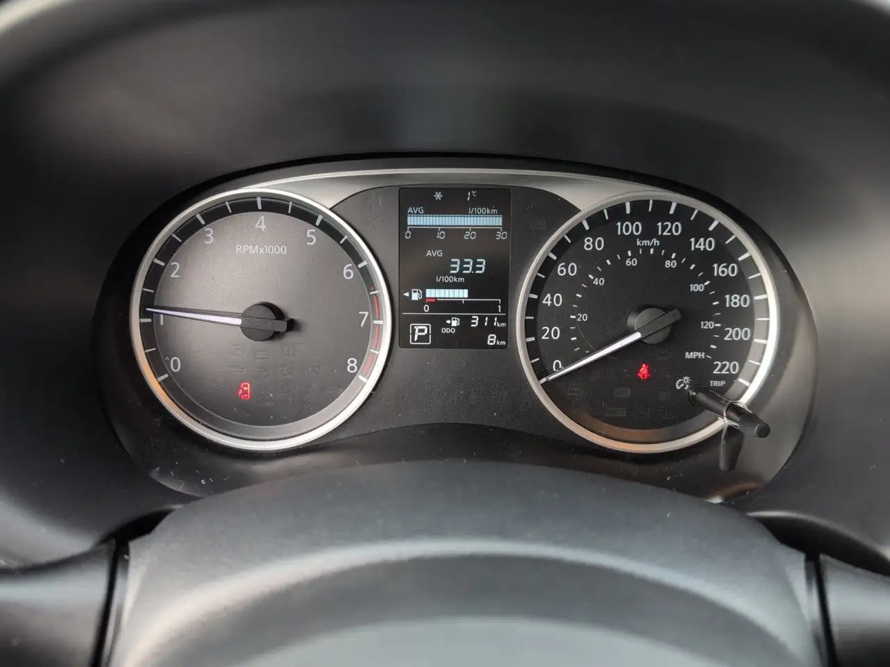 Nissan Kicks снимка Nissan Kicks