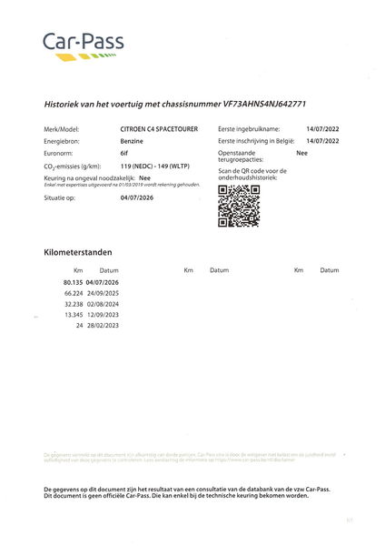 Citroen Grand C4 SpaceTourer 1.2 PureTech Shine (7-Persoons) — photo 24