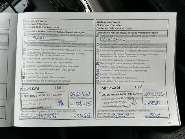 Nissan Qashqai view 25
