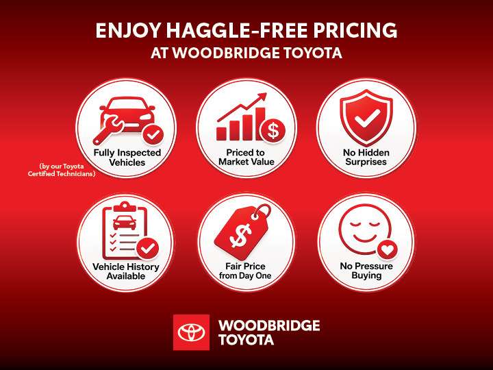 2020 Toyota Highlander LE|AWD|8-PASS|AWD|ALLOYS|ACCIDENT-FREE — снимка 1