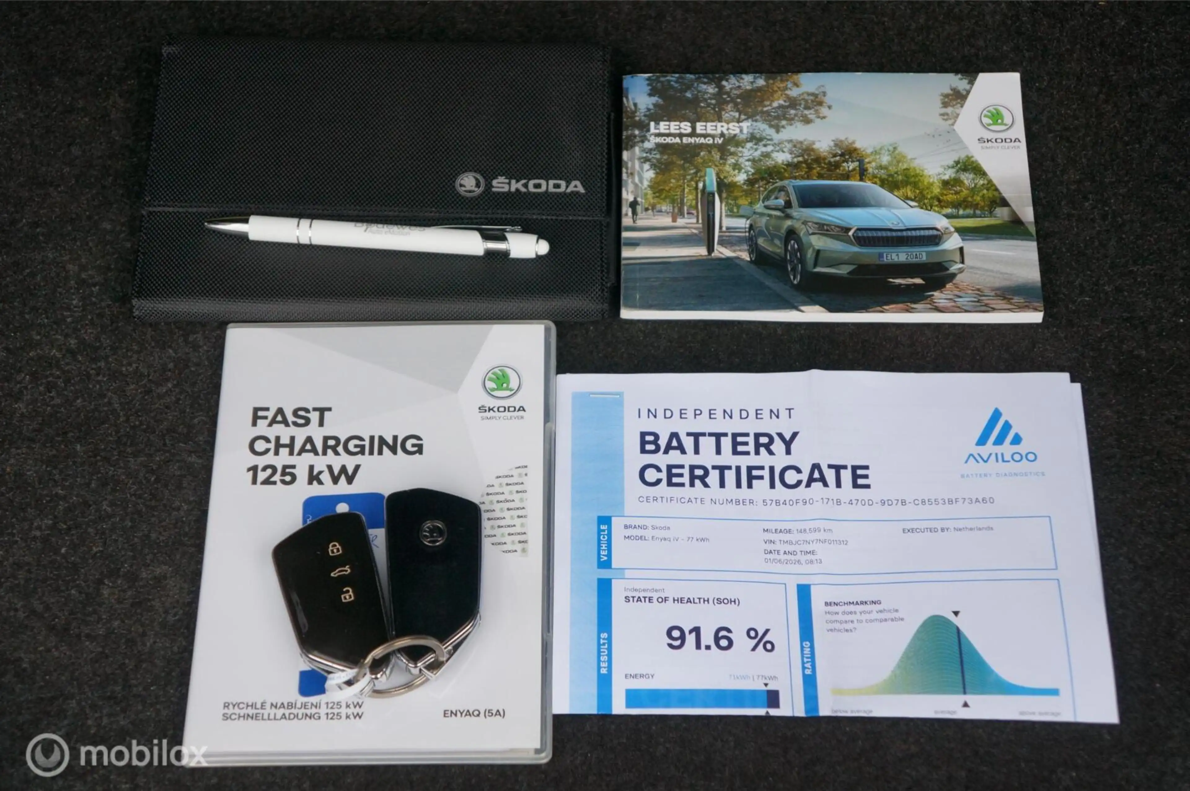 Skoda Enyaq iV 80 Navi Apple/Android Stoel/Stuurverw SOH 92% — photo 25